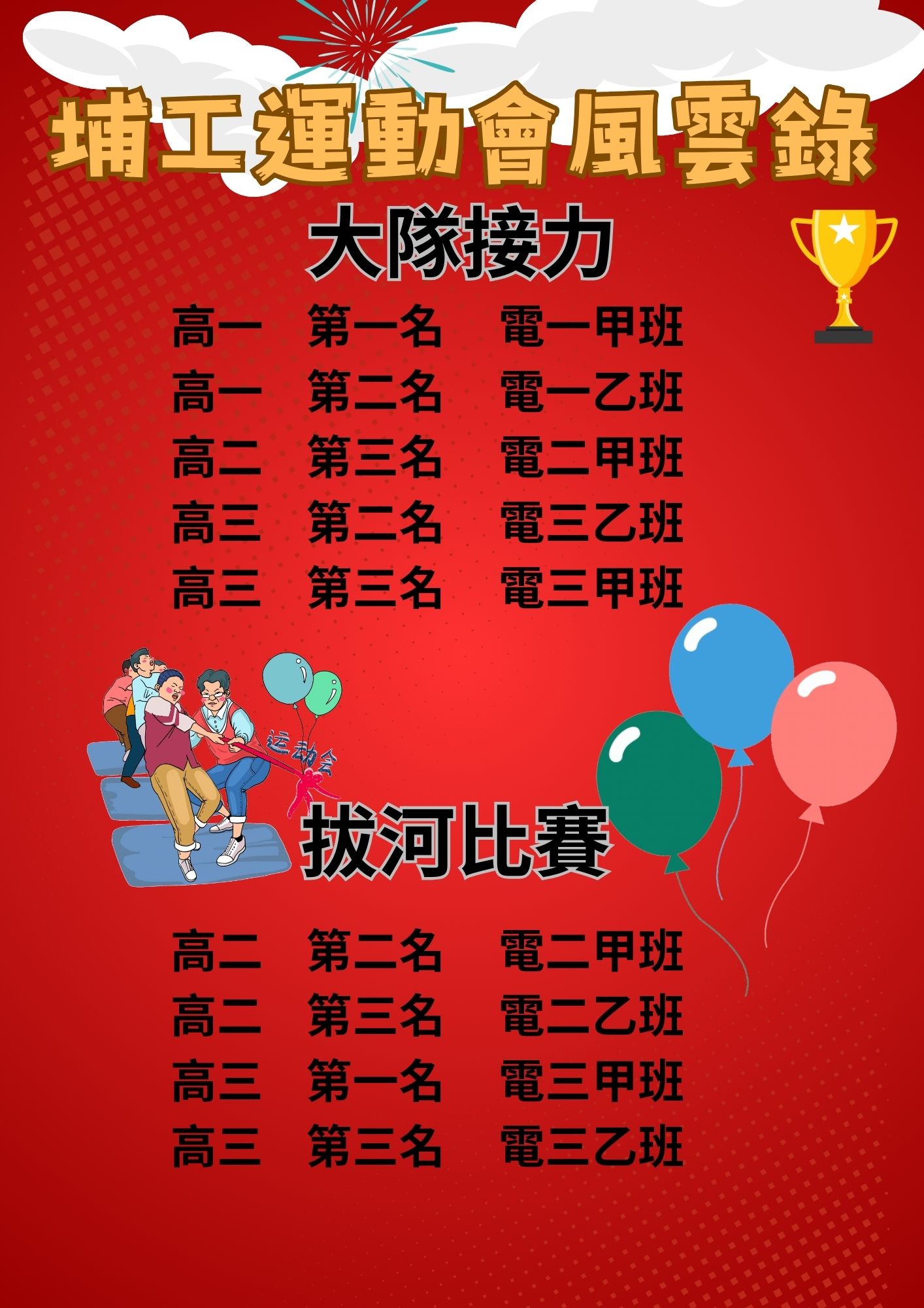 113運動會